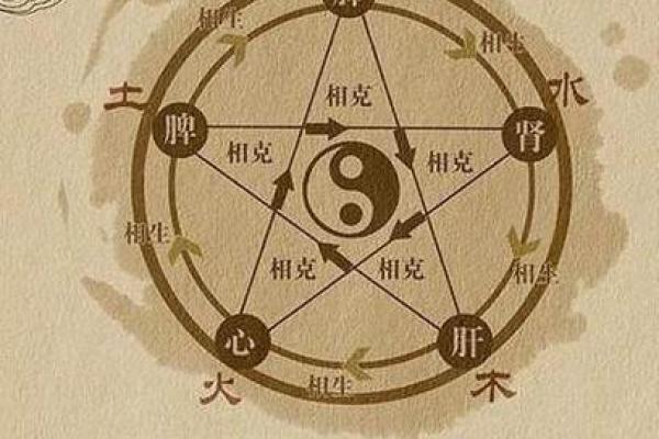 【惊！原来真的有能见鬼的人？探寻“能见鬼”的八字奥秘】