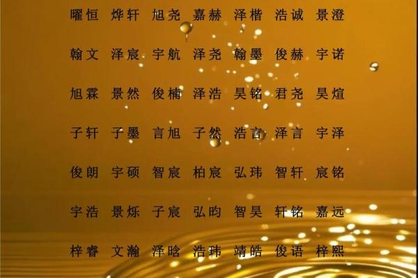 孩子八字起名,八字名字免费测试