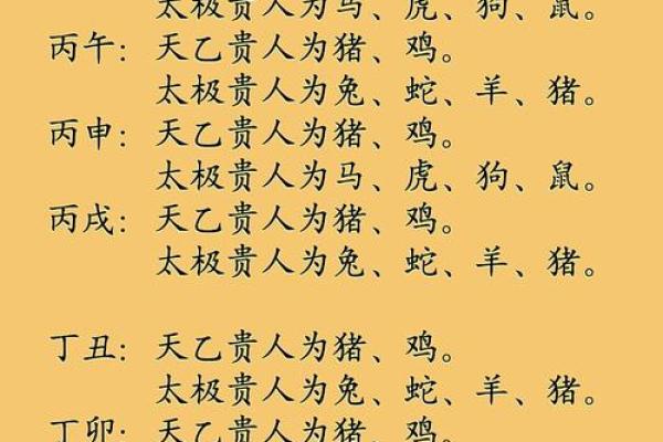 八字里有比肩是什么命