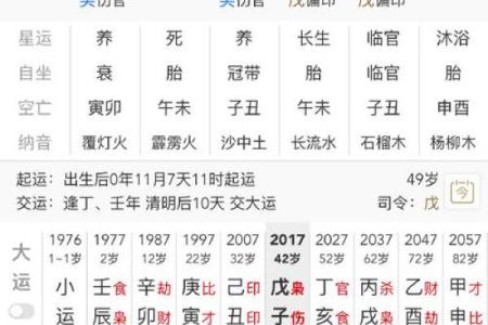 从八字查看事业变动及发展方向