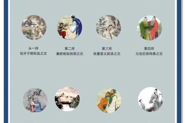 交益友八字，如何相处？