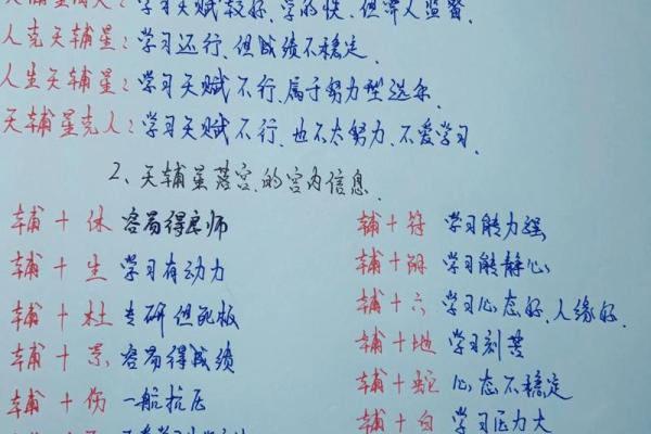 揭秘“算八字”的六大技巧，学会自看不求人