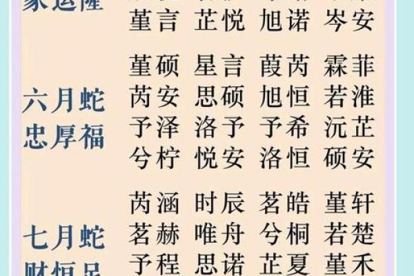宝宝起名八字 宝宝起名八字