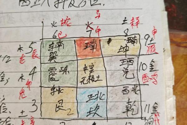 八字开心 八字开心