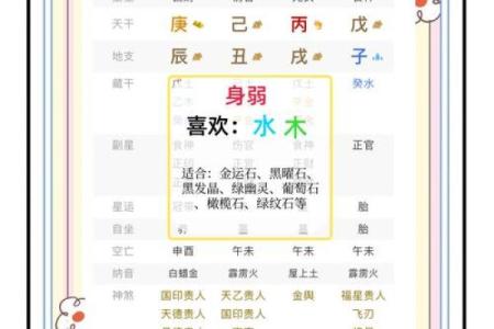 八字纯阳纯阴的人，真的命不好吗？命运到底如何？