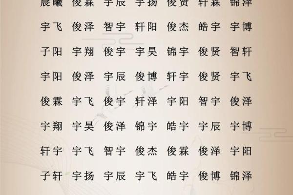 公司起名结合生辰八字 公司起名结合生辰八字