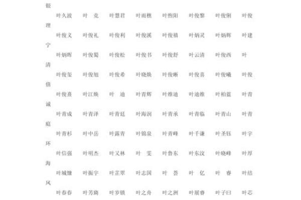 周易免费取名字大全生辰八字,名字五行八字测试免费