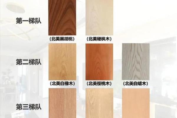 木质家具风水禁忌 木质家具风水禁忌