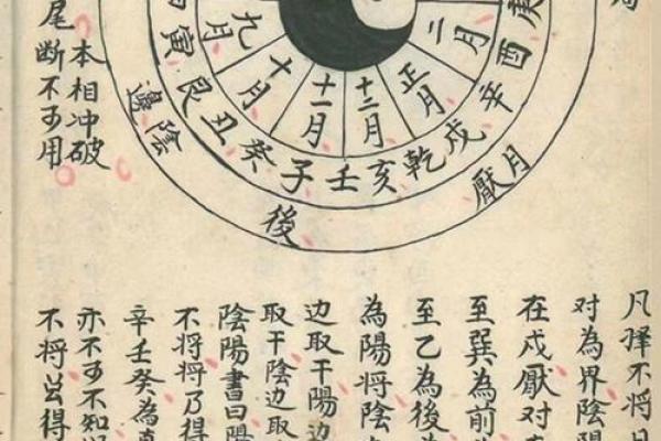 教你八字看配偶方向、远近、属相秘诀 教你八字看配偶方向、远近、属相秘诀