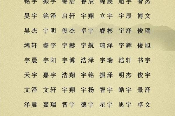 八字中缺火的男孩名字 八字中缺火的男孩名字