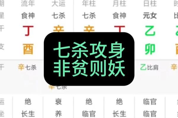 八字中何为七杀化印 八字中何为七杀化印