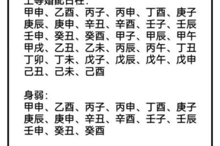八字上等命是什么意思