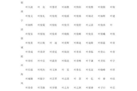 周易免费取名字大全生辰八字,名字五行八字测试免费