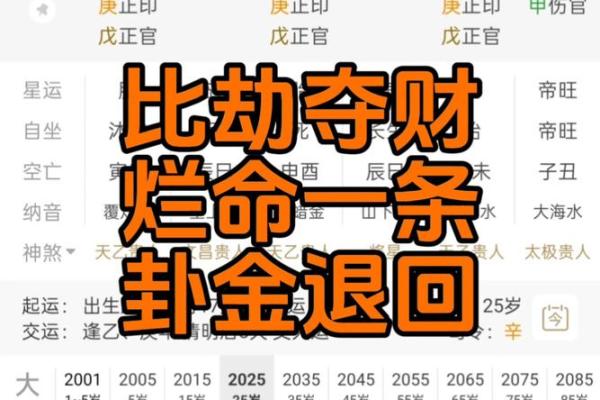八字金男人 八字金男人