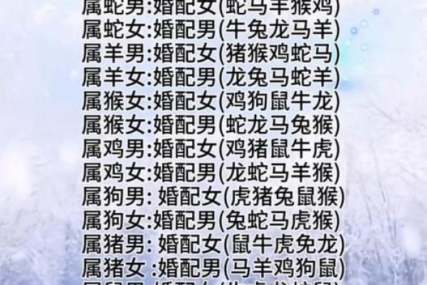 姓名配对测姻缘最准 姓名配对测试缘分免费？