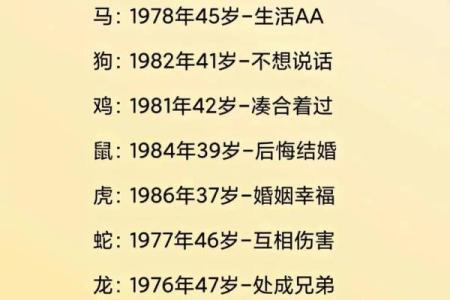 姓名配对测姻缘最准 姓名配对测试缘分免费？