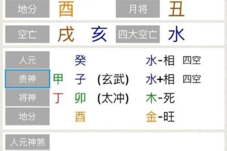 时辰八字大全，详解八字、命盘、命理，提供免费起名和解梦服务
