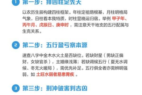 戊辰日女命的八字