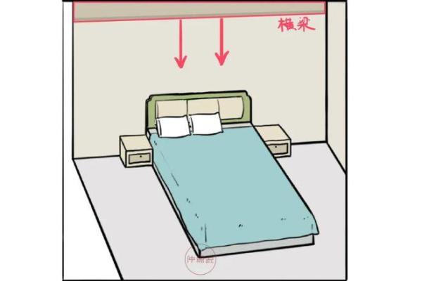 几种夫妻间易遭挑拨的风水隐患