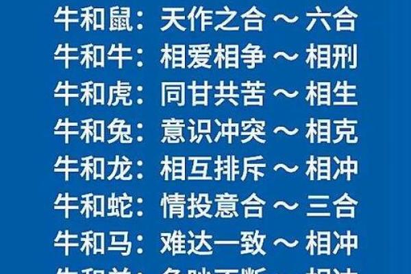 属狗和属牛的八字合吗 属狗和属牛的八字合吗