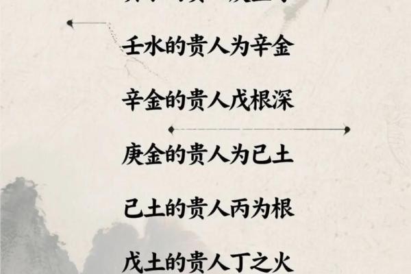八字术语：天德贵人是什么意思