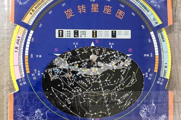 最容易出帅哥美女的星盘配置