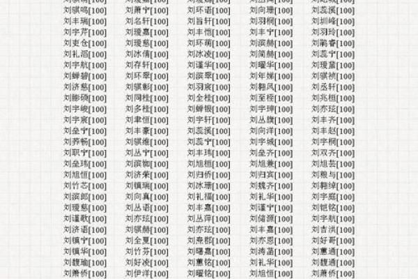 女宝宝生辰八字起名