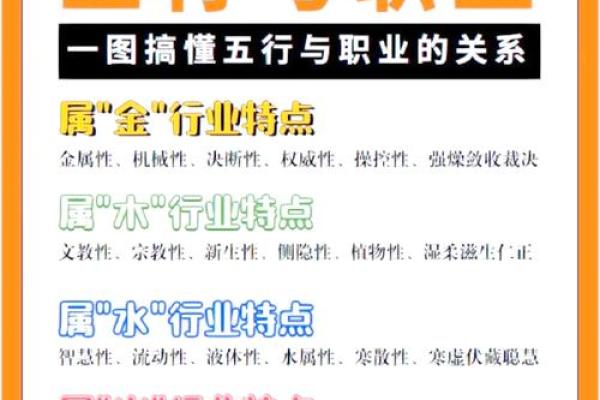 基于八字选择最佳职业发展方向的方法汇总