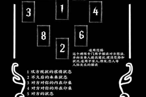 塔罗牌测试：你最不能忍受另一半什么？